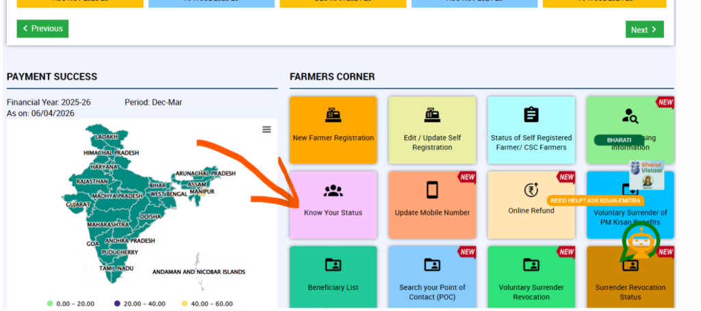 PM Kisan Samman Nidhi Yojana 2026